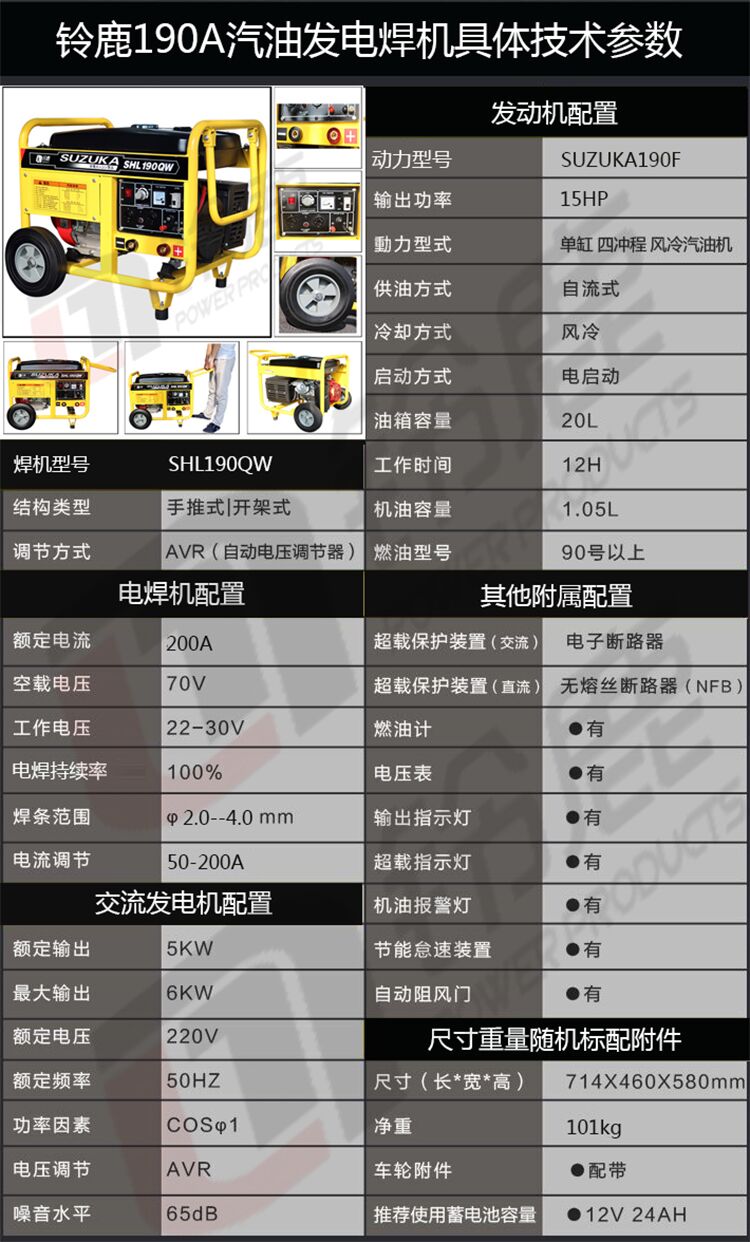 190QW汽油發電電焊機參數.jpg