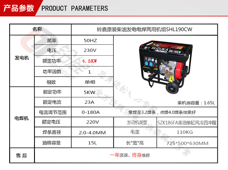 SHL190CW紅色款參數.jpg