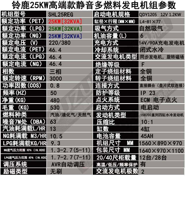 SHL25REG標準技術參數(shù)圖片.jpg