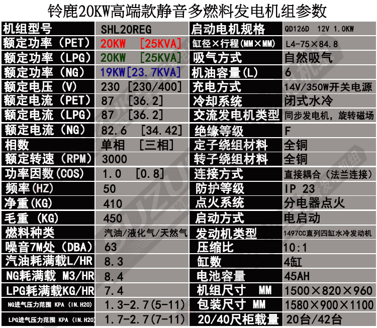 SHL20REG標準技術參數(shù)圖片.jpg