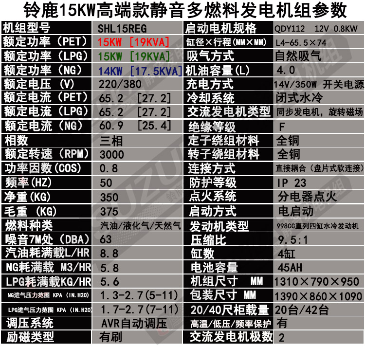 SHL15REG標(biāo)準(zhǔn)技術(shù)參數(shù)圖片.jpg