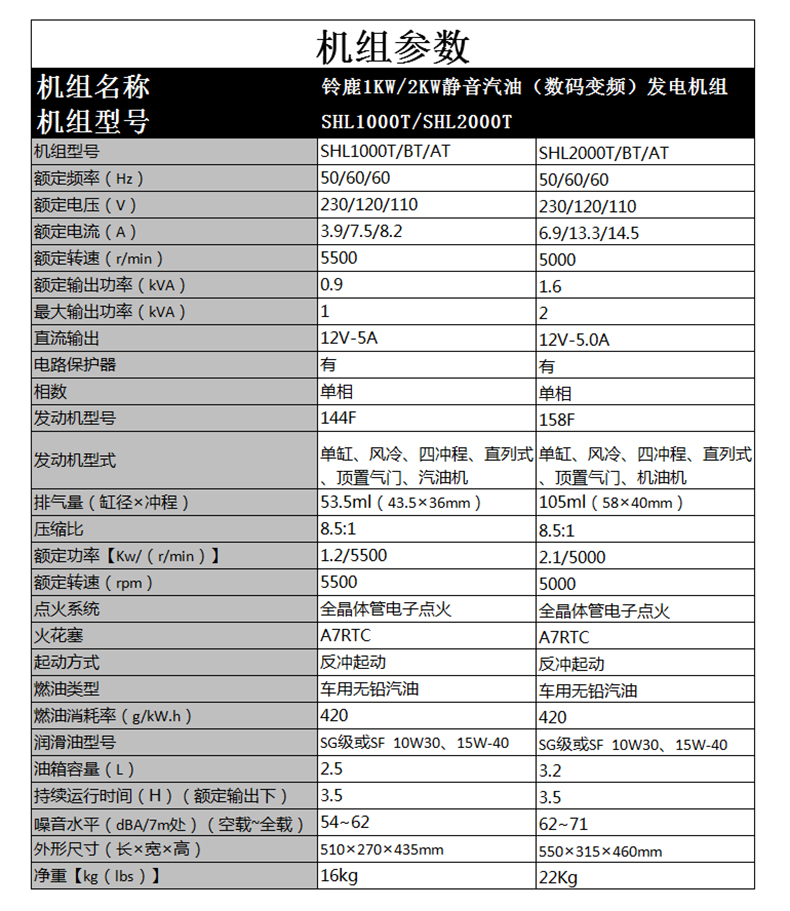 技術參數.jpg